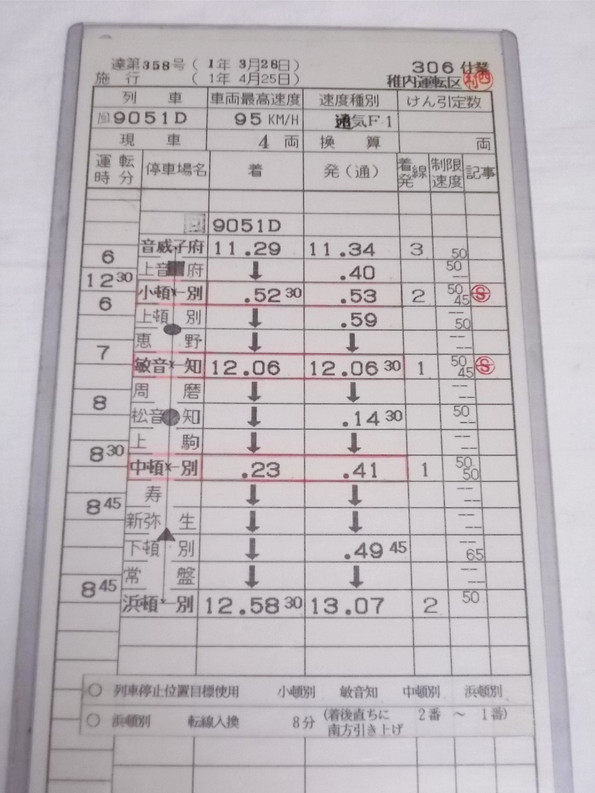 画像3: 《天北線》平成元年4月25日運転！お別れ団体列車トマムサホロEXP「306仕業」稚内運転区