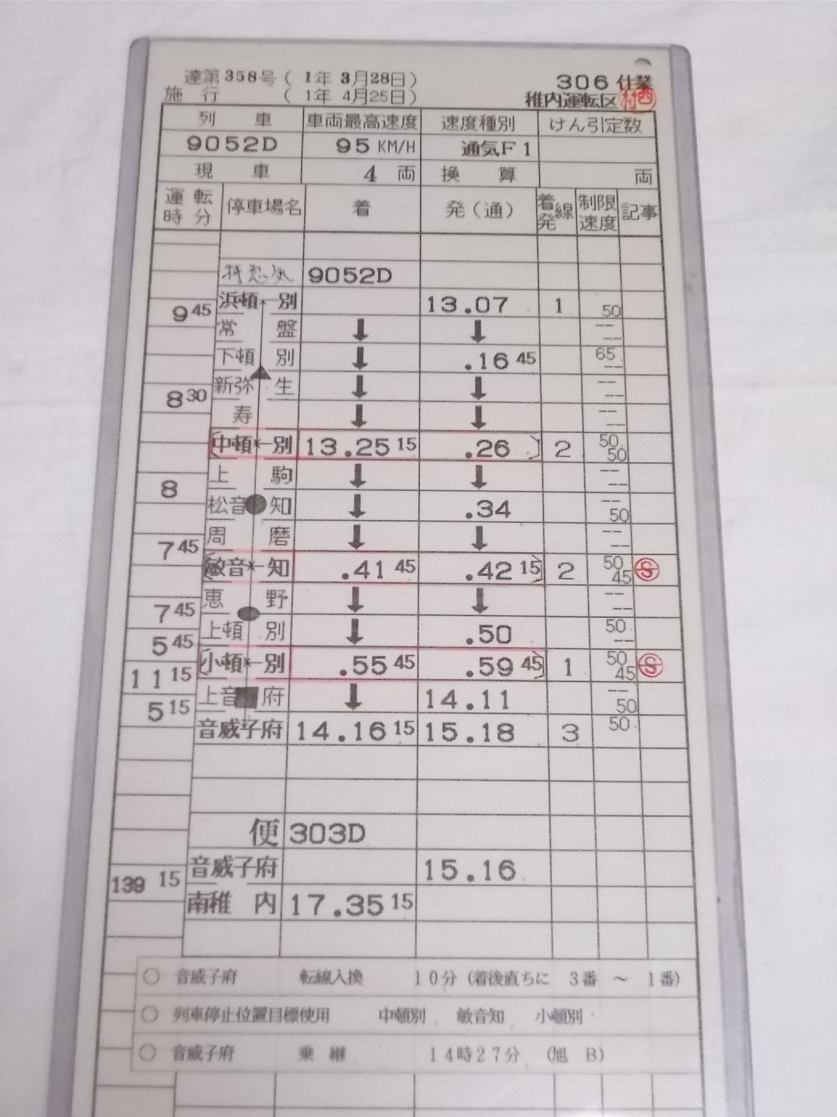 画像4: 《天北線》平成元年4月25日運転！お別れ団体列車トマムサホロEXP「306仕業」稚内運転区