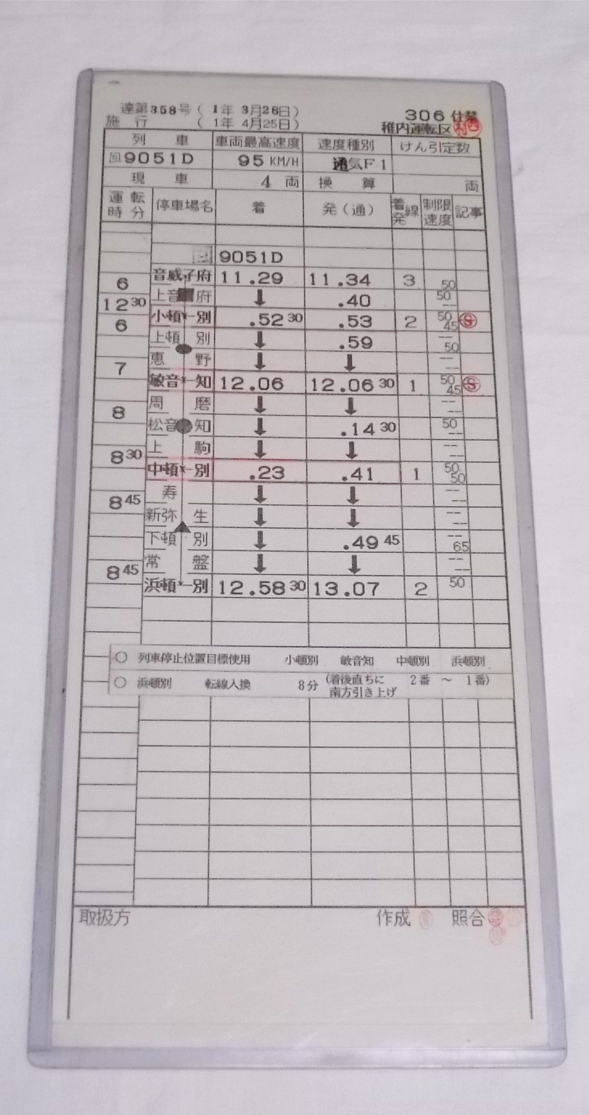 画像1: 《天北線》平成元年4月25日運転！お別れ団体列車トマムサホロEXP「306仕業」稚内運転区