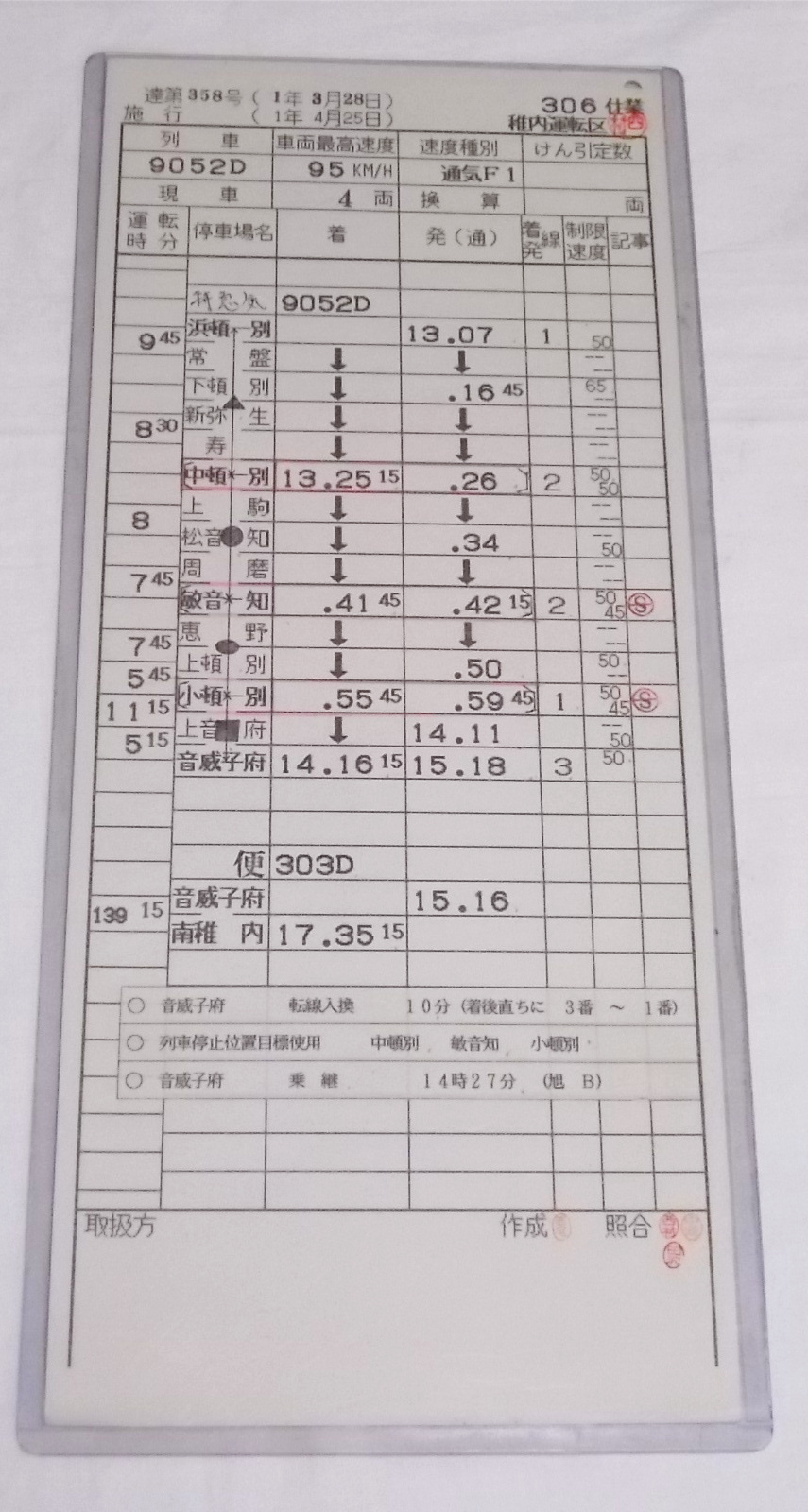 画像2: 《天北線》平成元年4月25日運転！お別れ団体列車トマムサホロEXP「306仕業」稚内運転区